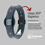 YOU Streamz wristbands Image Introduces the worlds first 360º magnetic technology for humans rebalancing the living system using a multitude of frequencies.